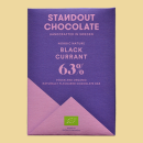 Standout Blackcurrant 63 % - Schwarze Johannisbeere